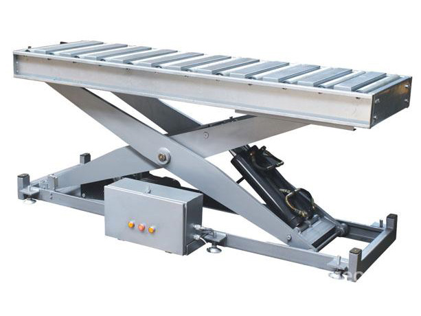 液壓升降平臺 2